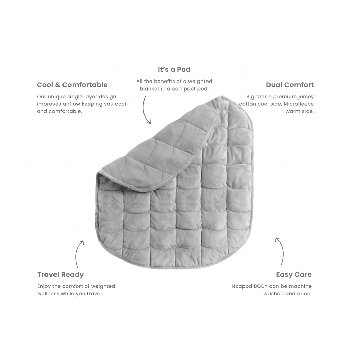 Nodpod BODY Weighted Blanket - Onyx - Mercantile213