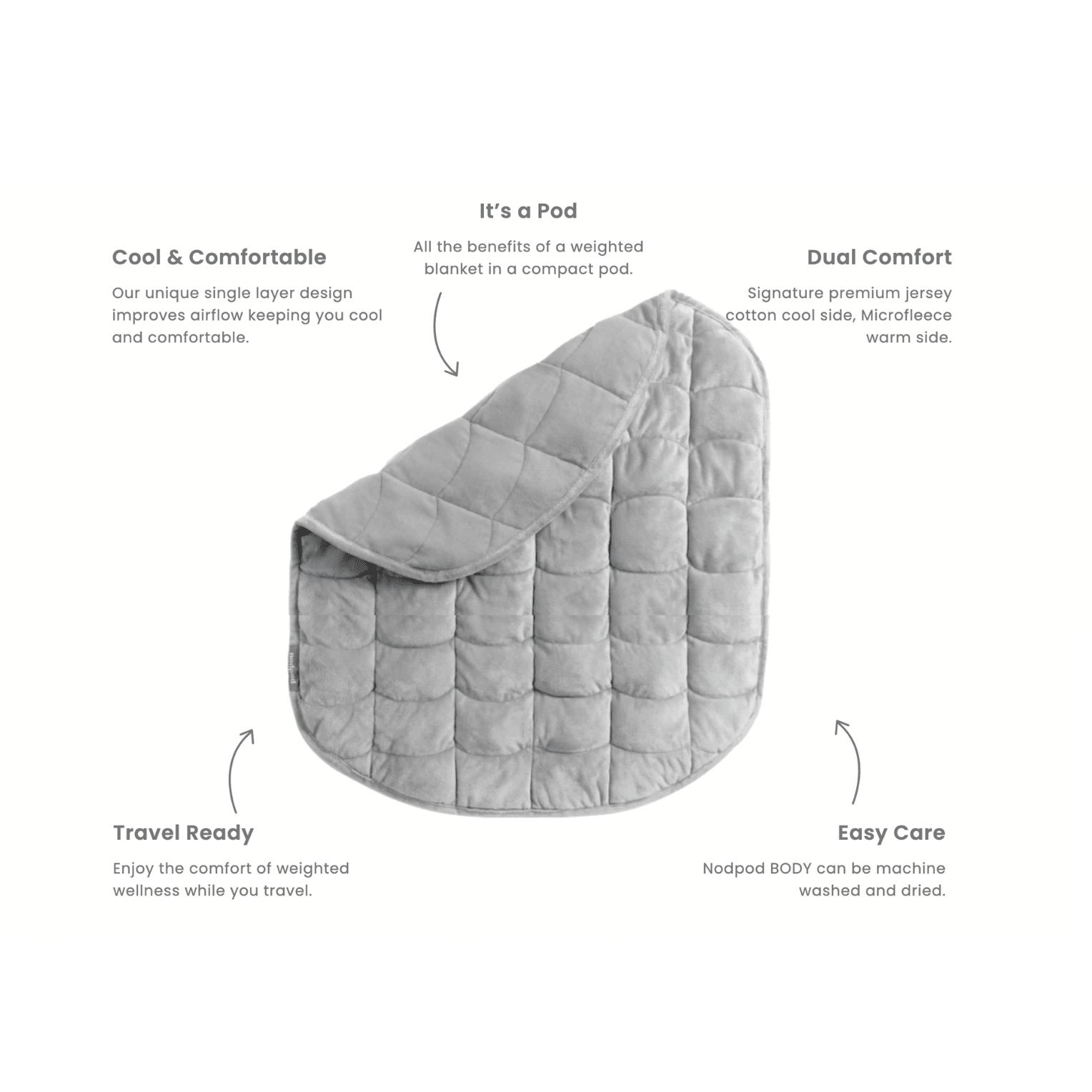 Nodpod BODY Weighted Blanket - Onyx - Mercantile213